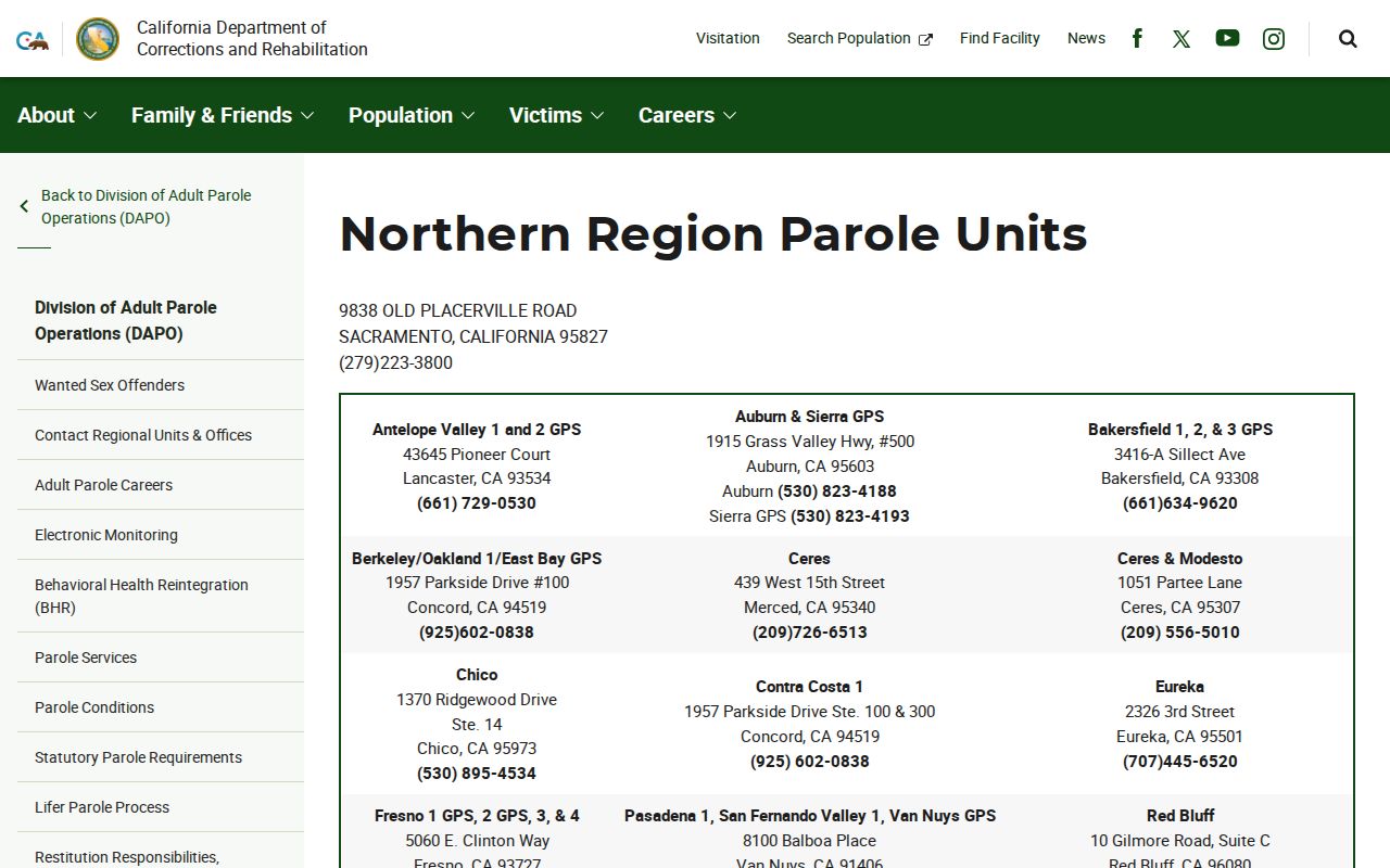 Mendocino County parole and probation Northern Region parole directory